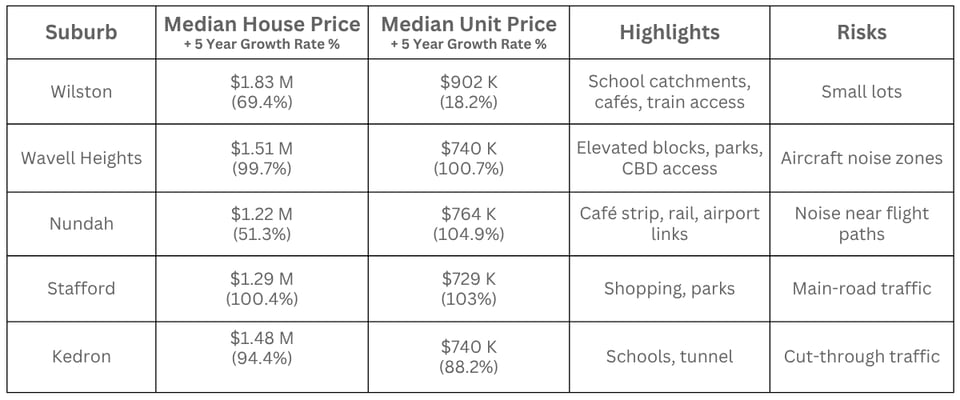 Hunter Gather  Table  (1)