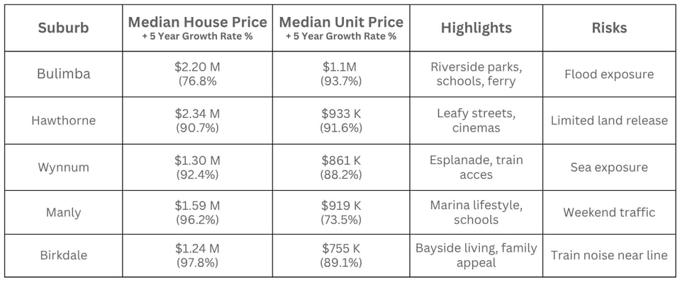 Hunter Gather  Table  (2)