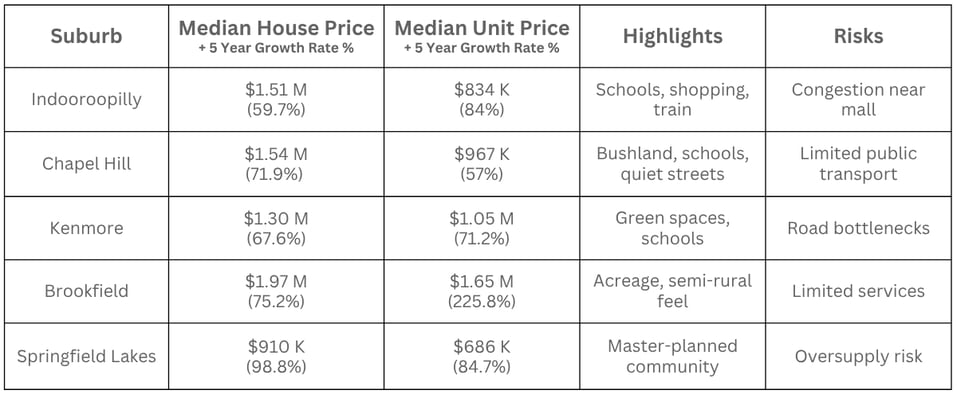 Hunter Gather  Table  (3)
