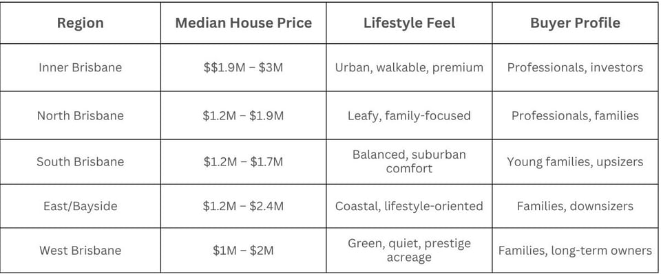 Hunter Gather  Table  (4)-1